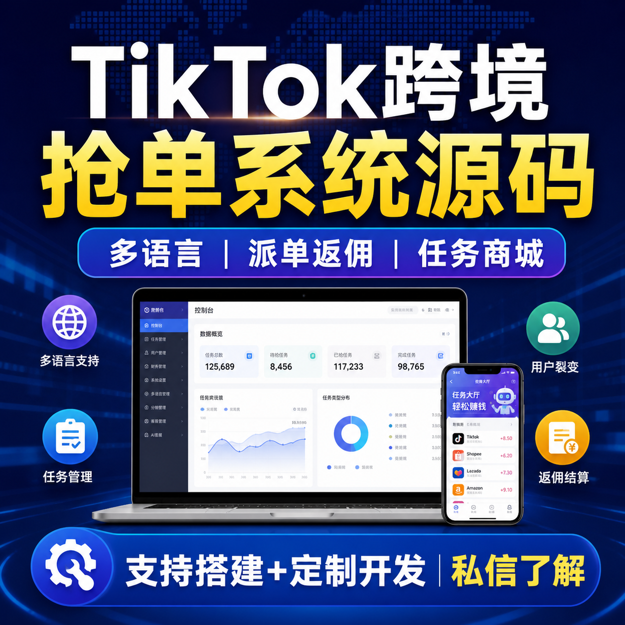 TikTok跨境抢单系统源码：支持多语言、任务商城与自动派单返佣功能，提供定制开发服务